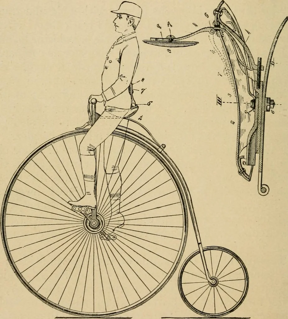 An illustration from Cycling art, energy and locomotion: a series of remarks on the development of bicycles, tricycles, and man-motor carriages, 1889, leaf 298