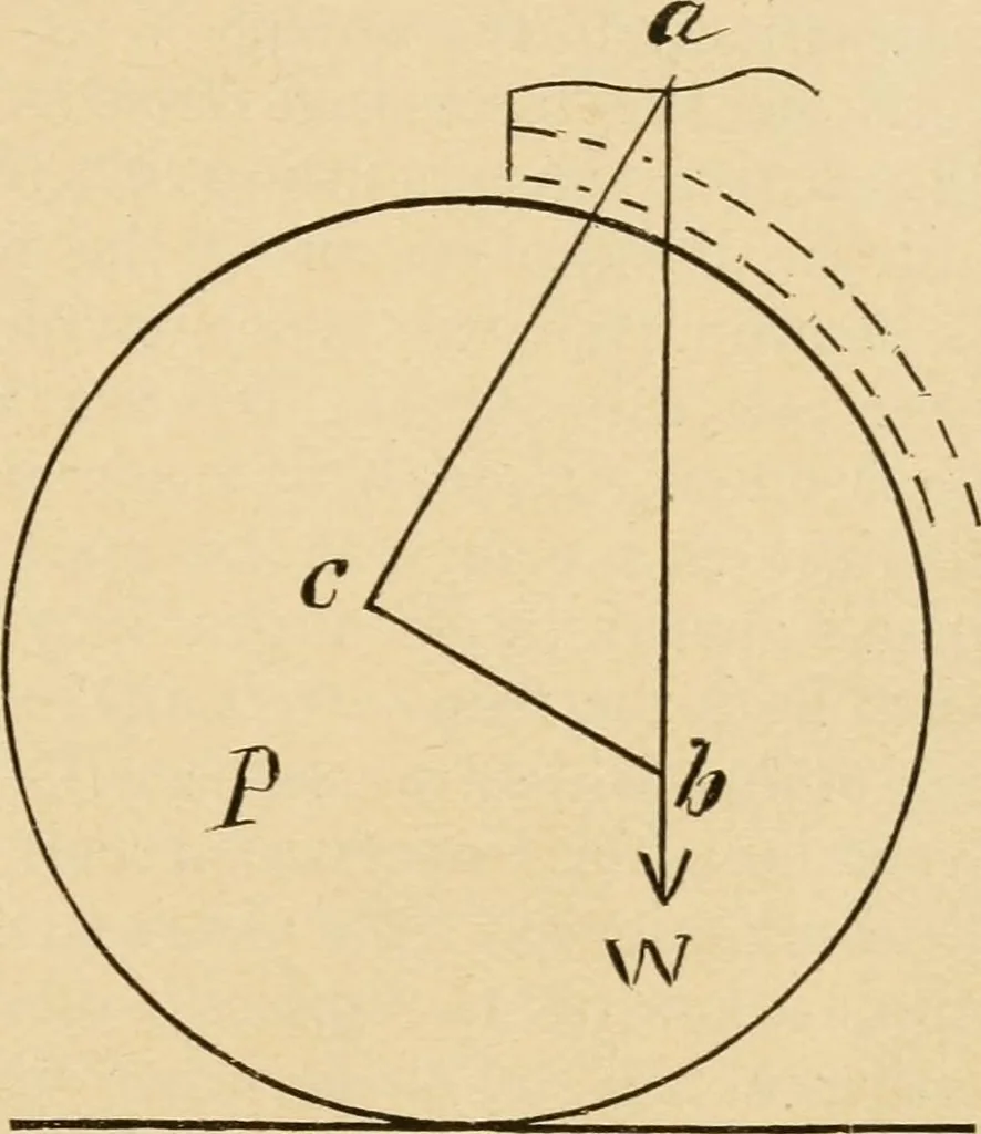 An illustration from Cycling art, energy and locomotion: a series of remarks on the development of bicycles, tricycles, and man-motor carriages, 1889, leaf 31