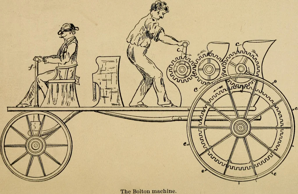 An illustration from Cycling art, energy and locomotion: a series of remarks on the development of bicycles, tricycles, and man-motor carriages, 1889, leaf 38