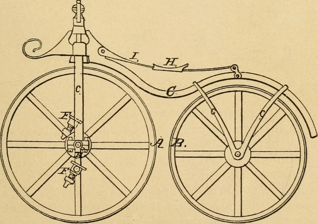 An illustration from Cycling art, energy and locomotion: a series of remarks on the development of bicycles, tricycles, and man-motor carriages, 1889, leaf 39