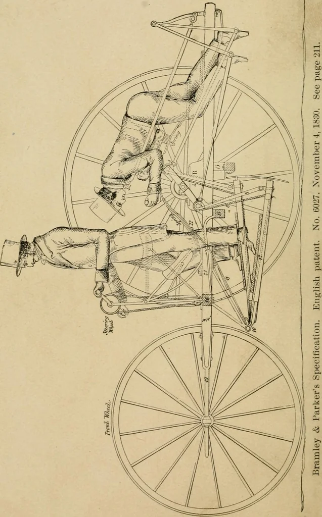 An illustration from Cycling art, energy and locomotion: a series of remarks on the development of bicycles, tricycles, and man-motor carriages, 1889, leaf 4