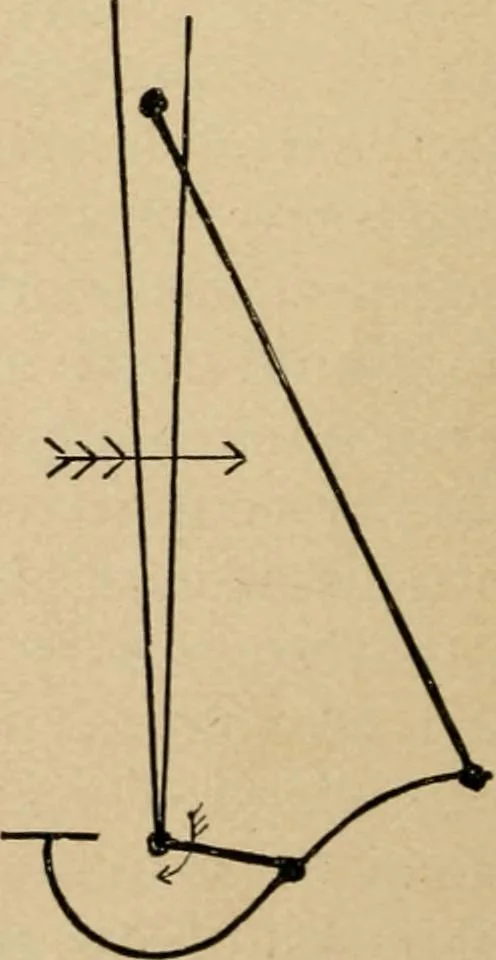 An illustration from Cycling art, energy and locomotion: a series of remarks on the development of bicycles, tricycles, and man-motor carriages, 1889, leaf 46
