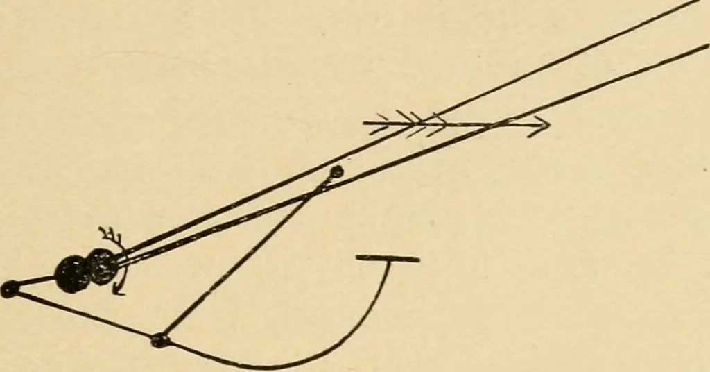 An illustration from Cycling art, energy and locomotion: a series of remarks on the development of bicycles, tricycles, and man-motor carriages, 1889, leaf 47