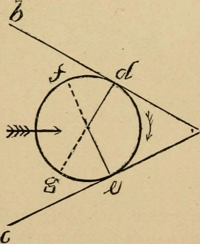 An illustration from Cycling art, energy and locomotion: a series of remarks on the development of bicycles, tricycles, and man-motor carriages, 1889, leaf 48