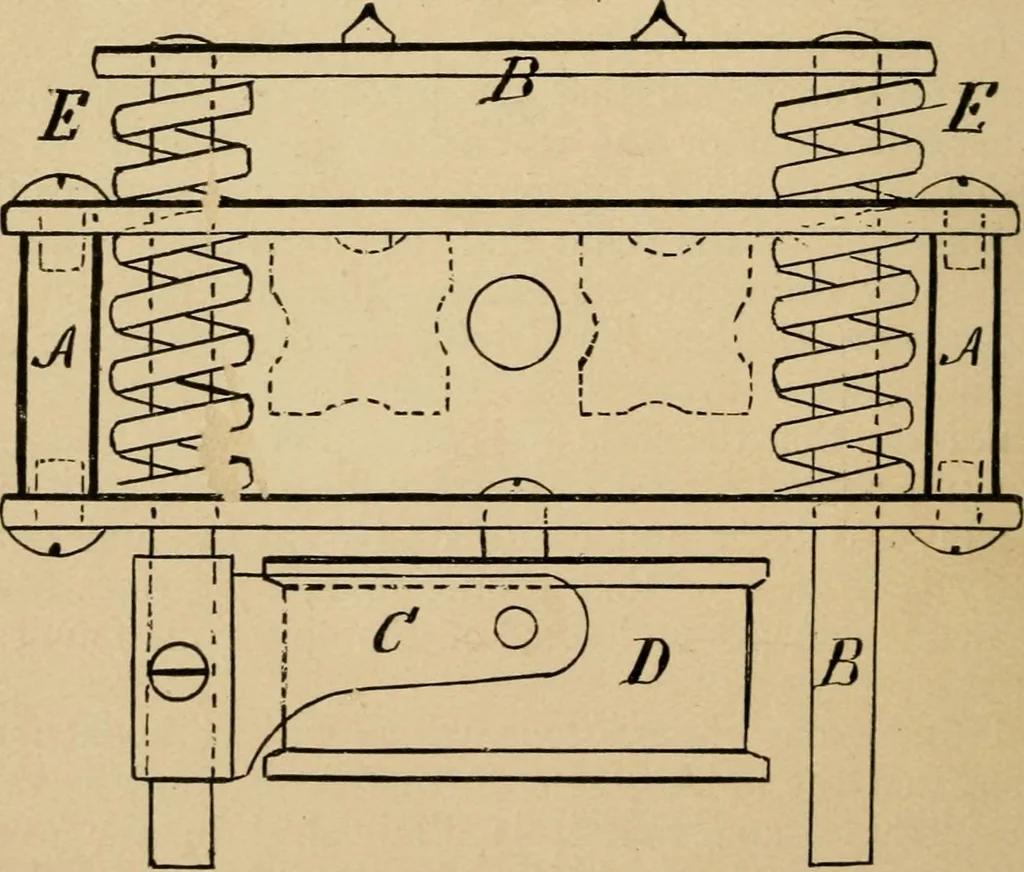 An illustration from Cycling art, energy and locomotion: a series of remarks on the development of bicycles, tricycles, and man-motor carriages, 1889, leaf 50