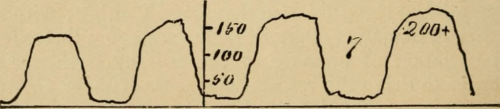 An illustration from Cycling art, energy and locomotion: a series of remarks on the development of bicycles, tricycles, and man-motor carriages, 1889, leaf 52