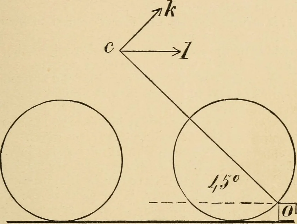 An illustration from Cycling art, energy and locomotion: a series of remarks on the development of bicycles, tricycles, and man-motor carriages, 1889, leaf 87