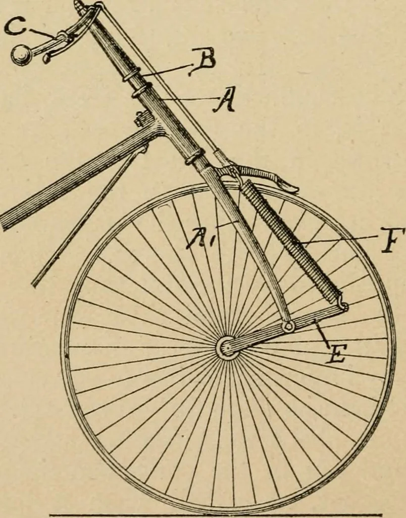 An illustration from Cycling art, energy and locomotion: a series of remarks on the development of bicycles, tricycles, and man-motor carriages, 1889, leaf 90