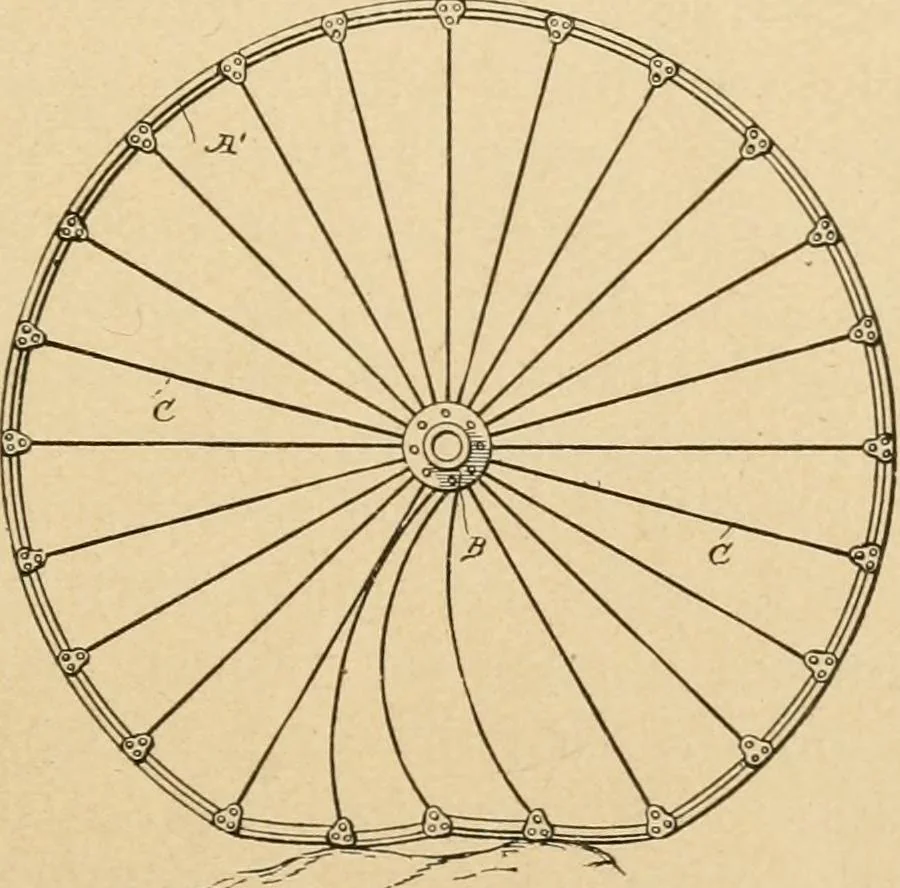 An illustration from Cycling art, energy and locomotion: a series of remarks on the development of bicycles, tricycles, and man-motor carriages, 1889, leaf 93