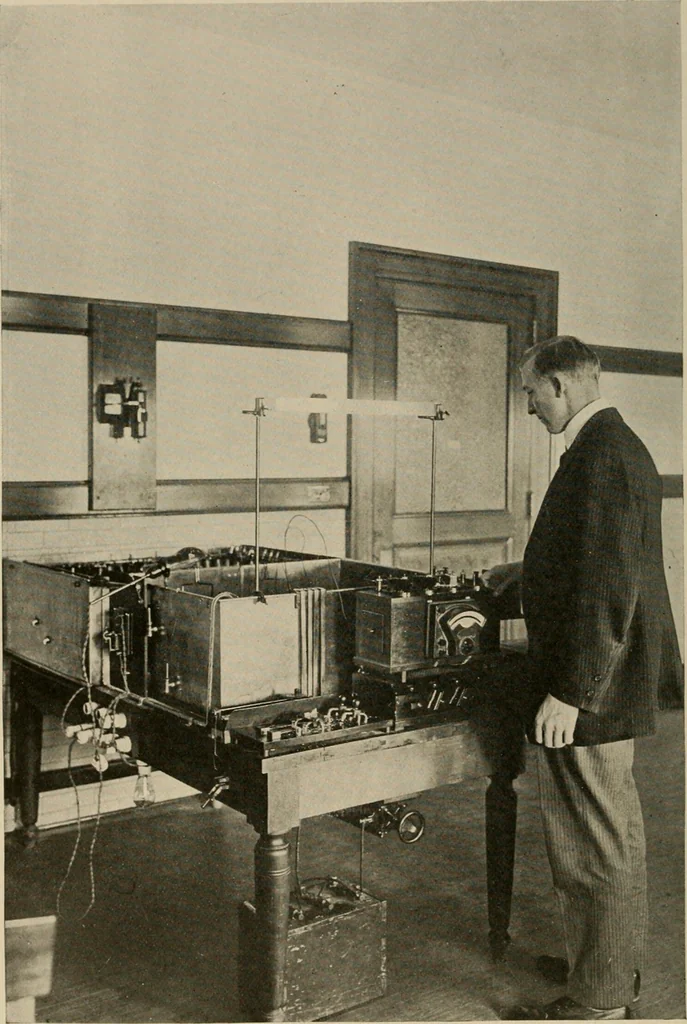 An illustration from Cyclopedia of applied electricity : a general reference work on direct-current generators and motors, storage batteries, electrochemistry, welding, electric wiring, meters, electric lighting, electric railways, power stations, switchboards, power transmission, alternating-current machinery, telegraphy, etc., 1916, leaf 18