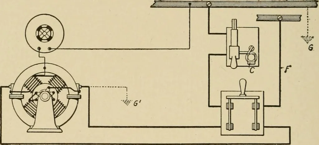 An illustration from Cyclopedia of applied electricity : a general reference work on direct-current generators and motors, storage batteries, electrochemistry, welding, electric wiring, meters, electric lighting, electric railways, power stations, switchboards, power transmission, alternating-current machinery, telegraphy, etc., 1916, leaf 182