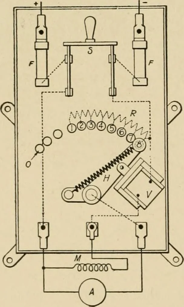 An illustration from Cyclopedia of applied electricity : a general reference work on direct-current generators and motors, storage batteries, electrochemistry, welding, electric wiring, meters, electric lighting, electric railways, power stations, switchboards, power transmission, alternating-current machinery, telegraphy, etc., 1916, leaf 184