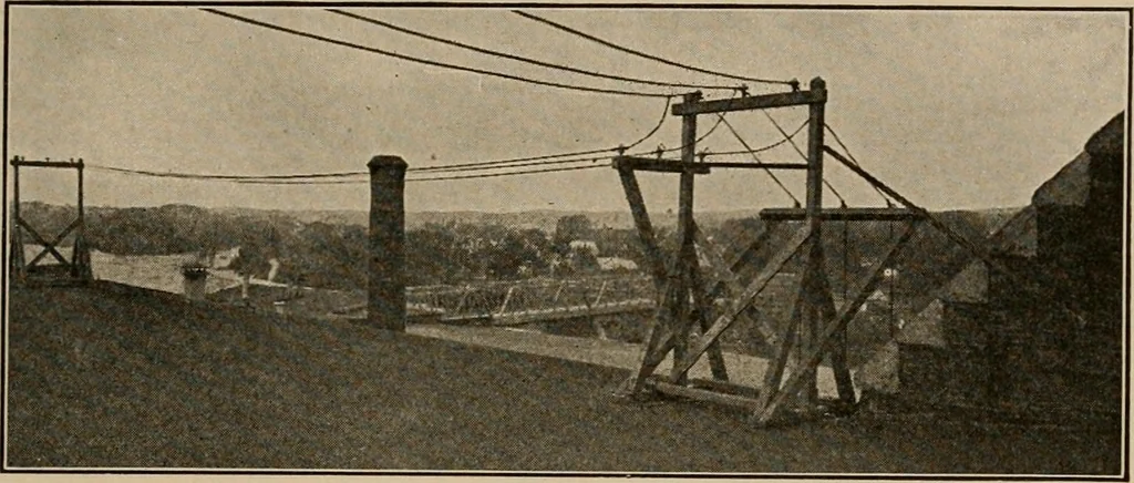 An illustration from Cyclopedia of applied electricity : a general reference work on direct-current generators and motors, storage batteries, electrochemistry, welding, electric wiring, meters, electric lighting, electric railways, power stations, switchboards, power transmission, alternating-current machinery, telegraphy, etc., 1916, leaf 193