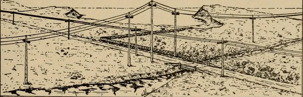 An illustration from Cyclopedia of applied electricity : a general reference work on direct-current generators and motors, storage batteries, electrochemistry, welding, electric wiring, meters, electric lighting, electric railways, power stations, switchboards, power transmission, alternating-current machinery, telegraphy, etc., 1916, leaf 197