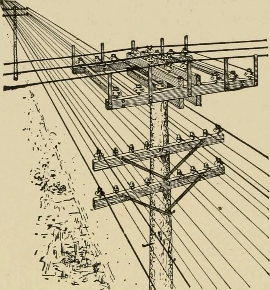 An illustration from Cyclopedia of applied electricity : a general reference work on direct-current generators and motors, storage batteries, electrochemistry, welding, electric wiring, meters, electric lighting, electric railways, power stations, switchboards, power transmission, alternating-current machinery, telegraphy, etc., 1916, leaf 198