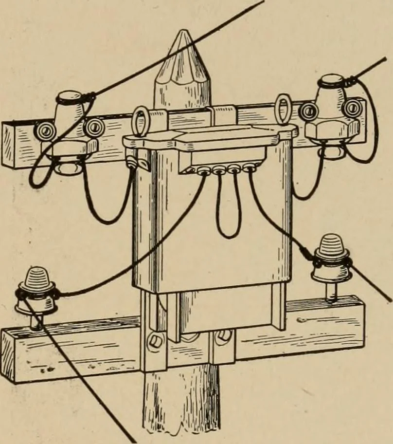 An illustration from Cyclopedia of applied electricity : a general reference work on direct-current generators and motors, storage batteries, electrochemistry, welding, electric wiring, meters, electric lighting, electric railways, power stations, switchboards, power transmission, alternating-current machinery, telegraphy, etc., 1916, leaf 199