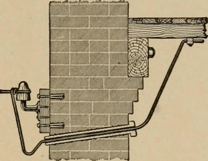 An illustration from Cyclopedia of applied electricity : a general reference work on direct-current generators and motors, storage batteries, electrochemistry, welding, electric wiring, meters, electric lighting, electric railways, power stations, switchboards, power transmission, alternating-current machinery, telegraphy, etc., 1916, leaf 207