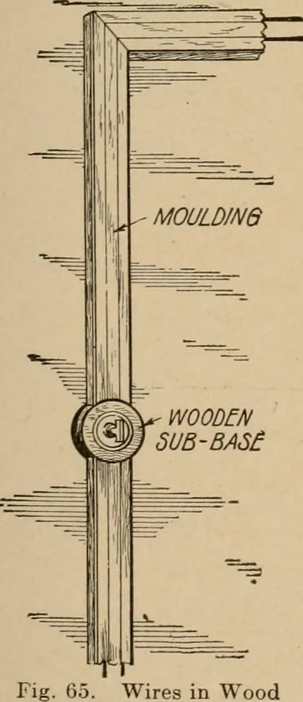 An illustration from Cyclopedia of applied electricity : a general reference work on direct-current generators and motors, storage batteries, electrochemistry, welding, electric wiring, meters, electric lighting, electric railways, power stations, switchboards, power transmission, alternating-current machinery, telegraphy, etc., 1916, leaf 219