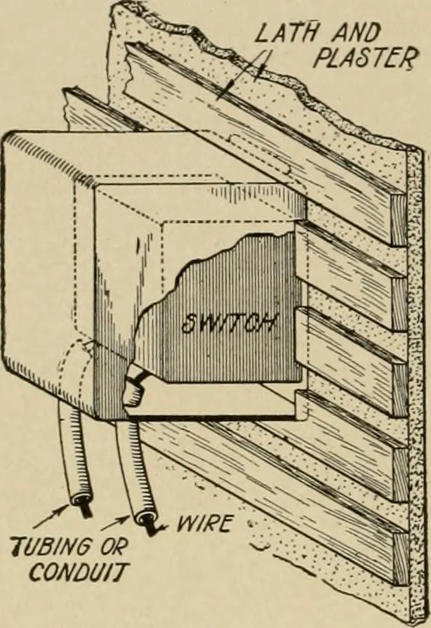 An illustration from Cyclopedia of applied electricity : a general reference work on direct-current generators and motors, storage batteries, electrochemistry, welding, electric wiring, meters, electric lighting, electric railways, power stations, switchboards, power transmission, alternating-current machinery, telegraphy, etc., 1916, leaf 220