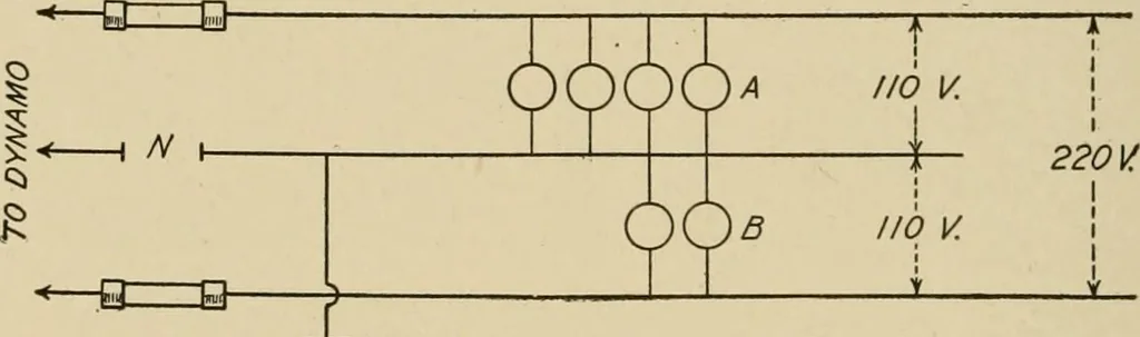 An illustration from Cyclopedia of applied electricity : a general reference work on direct-current generators and motors, storage batteries, electrochemistry, welding, electric wiring, meters, electric lighting, electric railways, power stations, switchboards, power transmission, alternating-current machinery, telegraphy, etc., 1916, leaf 222