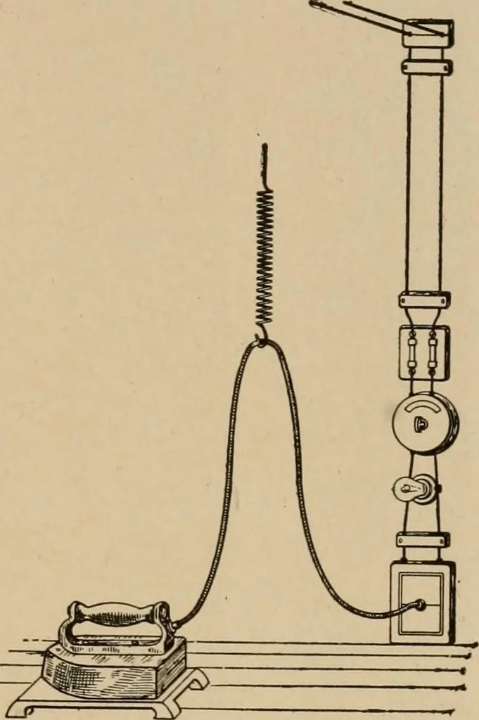 An illustration from Cyclopedia of applied electricity : a general reference work on direct-current generators and motors, storage batteries, electrochemistry, welding, electric wiring, meters, electric lighting, electric railways, power stations, switchboards, power transmission, alternating-current machinery, telegraphy, etc., 1916, leaf 227