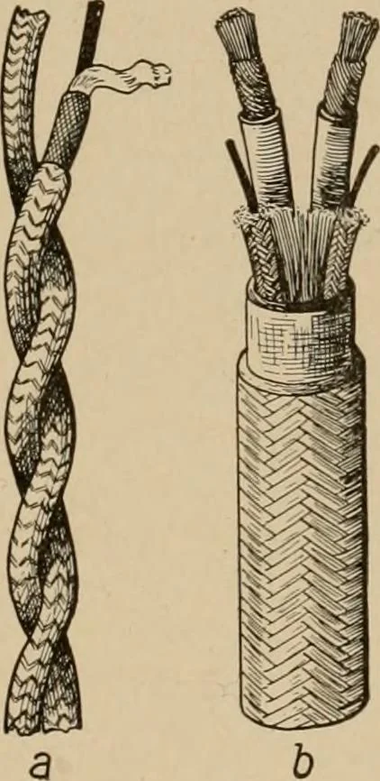 An illustration from Cyclopedia of applied electricity : a general reference work on direct-current generators and motors, storage batteries, electrochemistry, welding, electric wiring, meters, electric lighting, electric railways, power stations, switchboards, power transmission, alternating-current machinery, telegraphy, etc., 1916, leaf 235