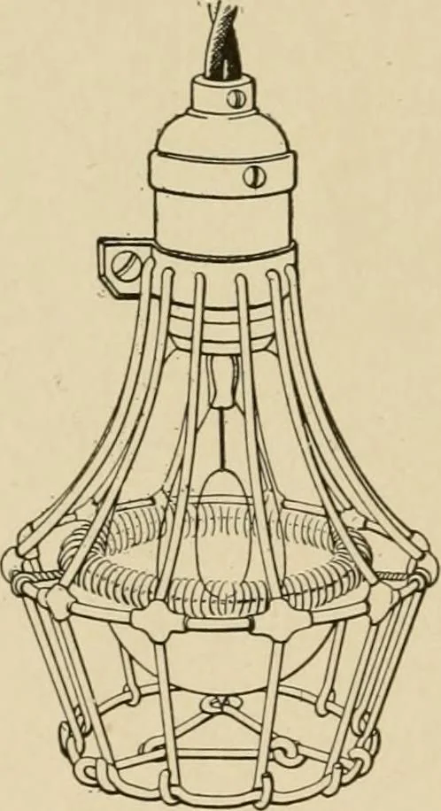 An illustration from Cyclopedia of applied electricity : a general reference work on direct-current generators and motors, storage batteries, electrochemistry, welding, electric wiring, meters, electric lighting, electric railways, power stations, switchboards, power transmission, alternating-current machinery, telegraphy, etc., 1916, leaf 236