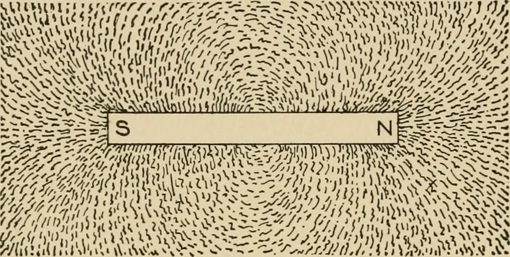 An illustration from Cyclopedia of applied electricity : a general reference work on direct-current generators and motors, storage batteries, electrochemistry, welding, electric wiring, meters, electric lighting, electric railways, power stations, switchboards, power transmission, alternating-current machinery, telegraphy, etc., 1916, leaf 24