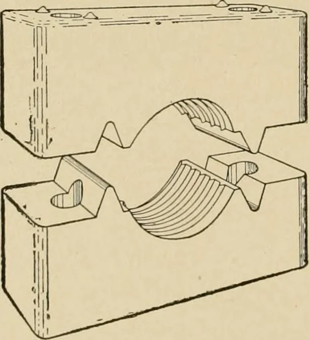 An illustration from Cyclopedia of applied electricity : a general reference work on direct-current generators and motors, storage batteries, electrochemistry, welding, electric wiring, meters, electric lighting, electric railways, power stations, switchboards, power transmission, alternating-current machinery, telegraphy, etc., 1916, leaf 246