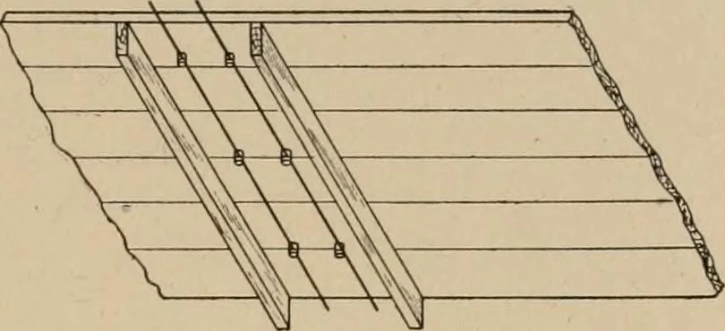 An illustration from Cyclopedia of applied electricity : a general reference work on direct-current generators and motors, storage batteries, electrochemistry, welding, electric wiring, meters, electric lighting, electric railways, power stations, switchboards, power transmission, alternating-current machinery, telegraphy, etc., 1916, leaf 249