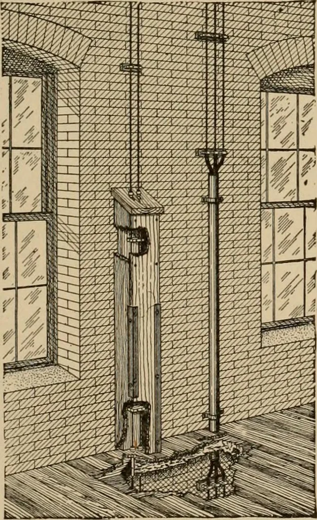An illustration from Cyclopedia of applied electricity : a general reference work on direct-current generators and motors, storage batteries, electrochemistry, welding, electric wiring, meters, electric lighting, electric railways, power stations, switchboards, power transmission, alternating-current machinery, telegraphy, etc., 1916, leaf 249