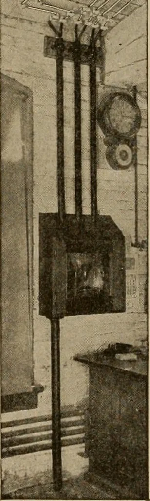 An illustration from Cyclopedia of applied electricity : a general reference work on direct-current generators and motors, storage batteries, electrochemistry, welding, electric wiring, meters, electric lighting, electric railways, power stations, switchboards, power transmission, alternating-current machinery, telegraphy, etc., 1916, leaf 249