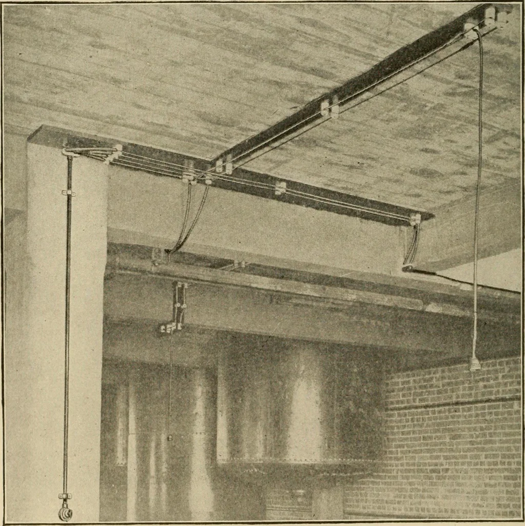 An illustration from Cyclopedia of applied electricity : a general reference work on direct-current generators and motors, storage batteries, electrochemistry, welding, electric wiring, meters, electric lighting, electric railways, power stations, switchboards, power transmission, alternating-current machinery, telegraphy, etc., 1916, leaf 252