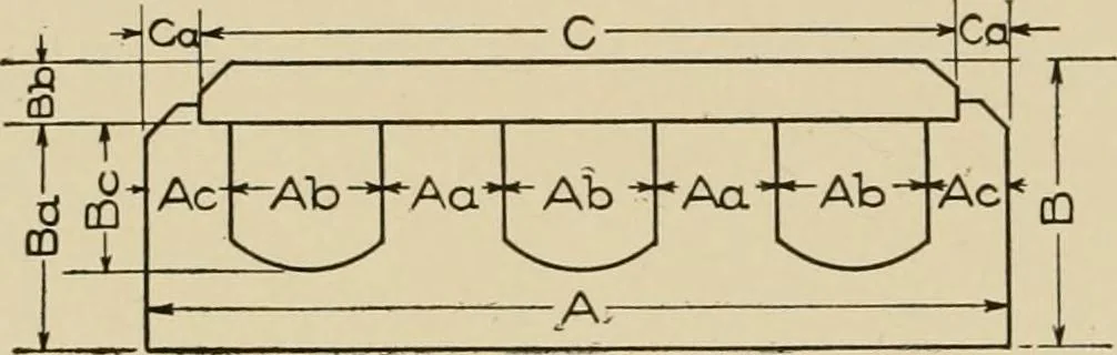 An illustration from Cyclopedia of applied electricity : a general reference work on direct-current generators and motors, storage batteries, electrochemistry, welding, electric wiring, meters, electric lighting, electric railways, power stations, switchboards, power transmission, alternating-current machinery, telegraphy, etc., 1916, leaf 254