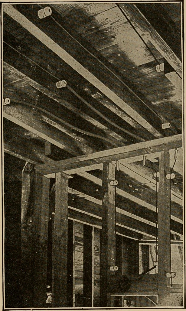 An illustration from Cyclopedia of applied electricity : a general reference work on direct-current generators and motors, storage batteries, electrochemistry, welding, electric wiring, meters, electric lighting, electric railways, power stations, switchboards, power transmission, alternating-current machinery, telegraphy, etc., 1916, leaf 259