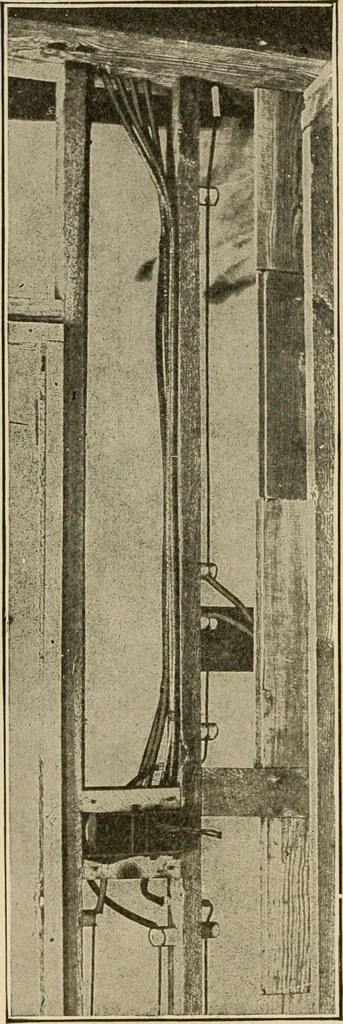 An illustration from Cyclopedia of applied electricity : a general reference work on direct-current generators and motors, storage batteries, electrochemistry, welding, electric wiring, meters, electric lighting, electric railways, power stations, switchboards, power transmission, alternating-current machinery, telegraphy, etc., 1916, leaf 260