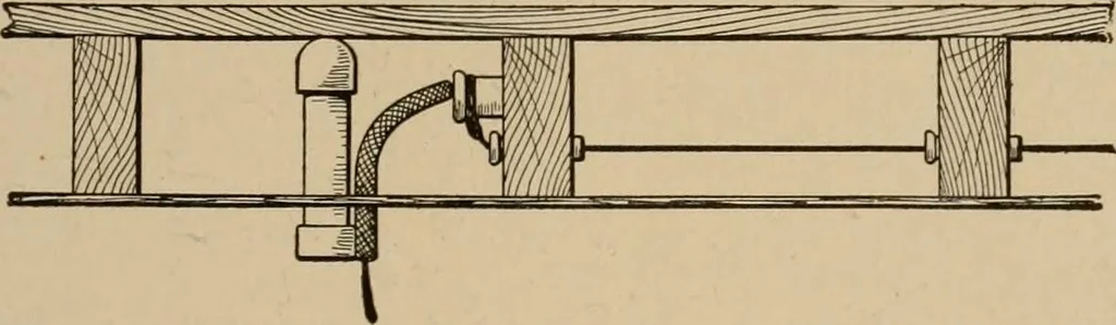 An illustration from Cyclopedia of applied electricity : a general reference work on direct-current generators and motors, storage batteries, electrochemistry, welding, electric wiring, meters, electric lighting, electric railways, power stations, switchboards, power transmission, alternating-current machinery, telegraphy, etc., 1916, leaf 261