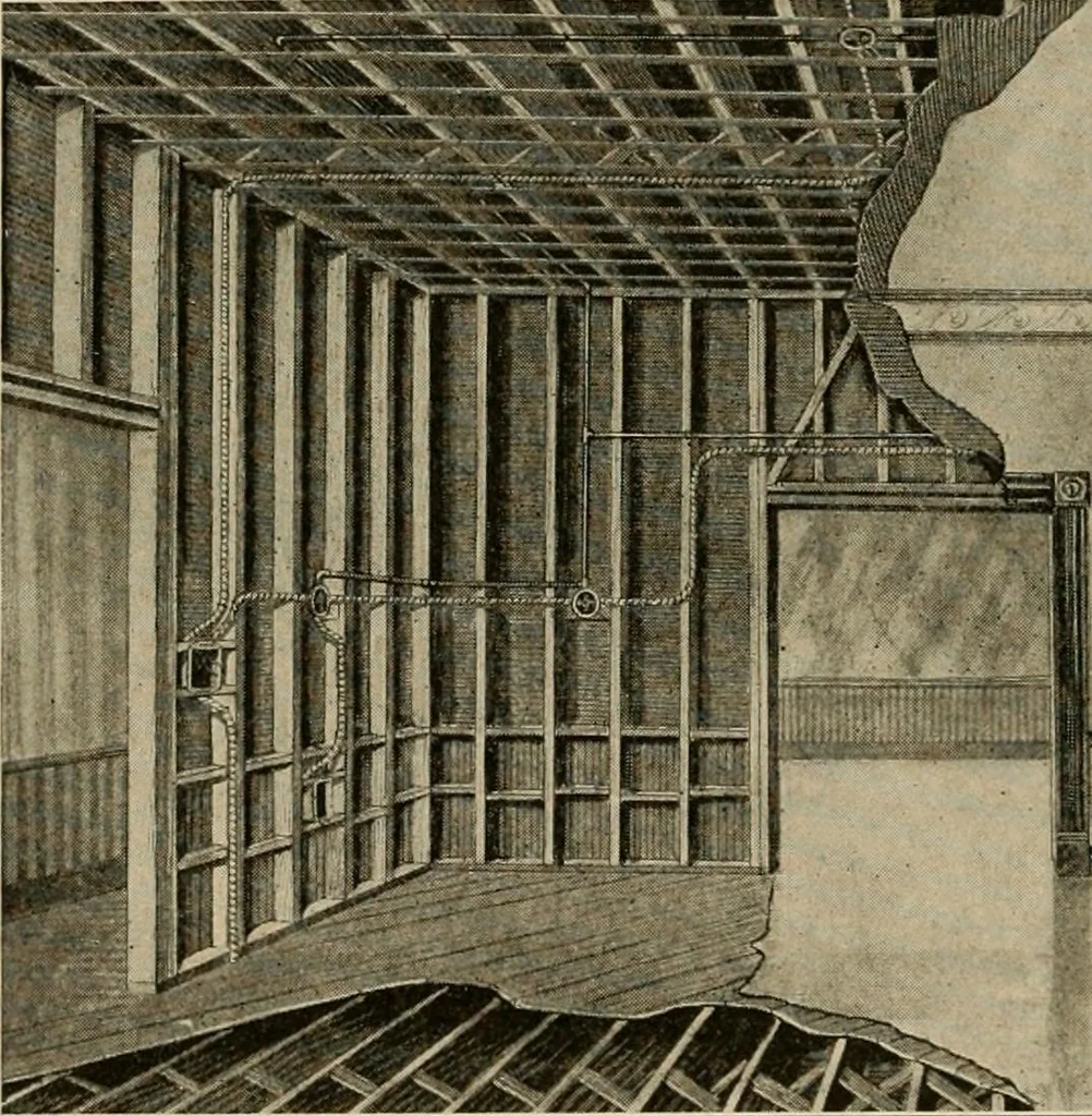 An illustration from Cyclopedia of applied electricity : a general reference work on direct-current generators and motors, storage batteries, electrochemistry, welding, electric wiring, meters, electric lighting, electric railways, power stations, switchboards, power transmission, alternating-current machinery, telegraphy, etc., 1916, leaf 266