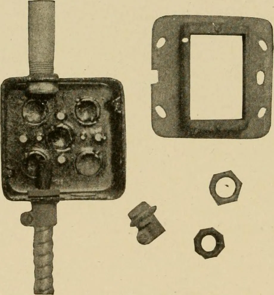An illustration from Cyclopedia of applied electricity : a general reference work on direct-current generators and motors, storage batteries, electrochemistry, welding, electric wiring, meters, electric lighting, electric railways, power stations, switchboards, power transmission, alternating-current machinery, telegraphy, etc., 1916, leaf 268