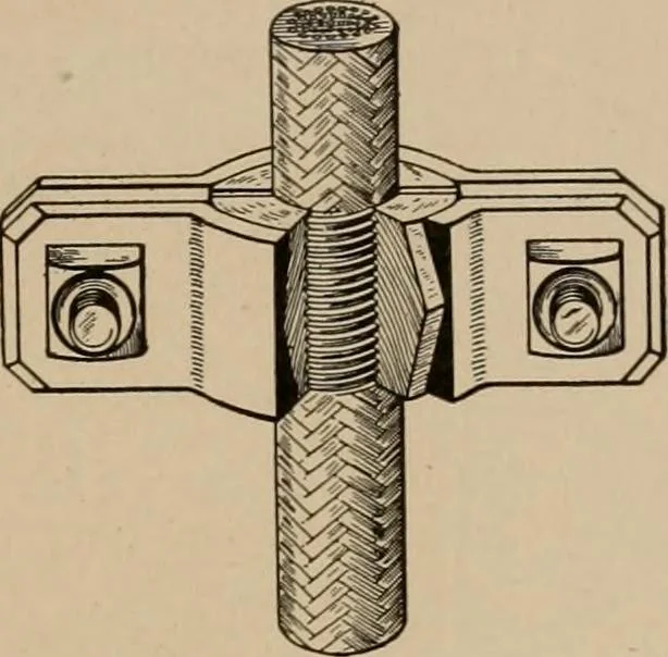 An illustration from Cyclopedia of applied electricity : a general reference work on direct-current generators and motors, storage batteries, electrochemistry, welding, electric wiring, meters, electric lighting, electric railways, power stations, switchboards, power transmission, alternating-current machinery, telegraphy, etc., 1916, leaf 271