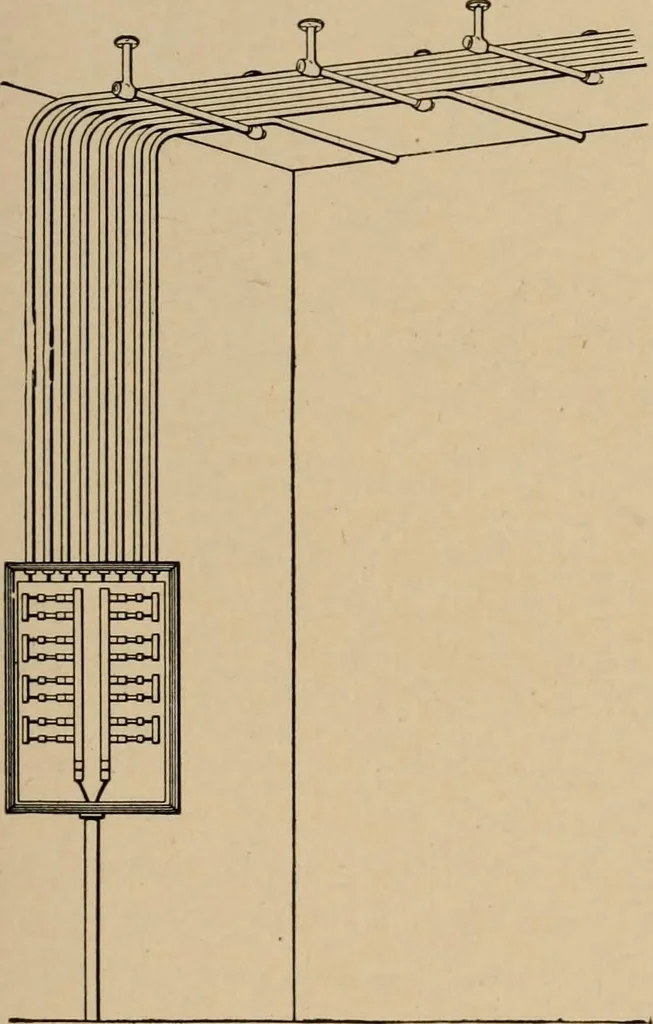 An illustration from Cyclopedia of applied electricity : a general reference work on direct-current generators and motors, storage batteries, electrochemistry, welding, electric wiring, meters, electric lighting, electric railways, power stations, switchboards, power transmission, alternating-current machinery, telegraphy, etc., 1916, leaf 273