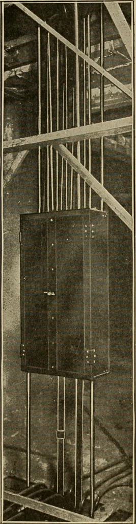 An illustration from Cyclopedia of applied electricity : a general reference work on direct-current generators and motors, storage batteries, electrochemistry, welding, electric wiring, meters, electric lighting, electric railways, power stations, switchboards, power transmission, alternating-current machinery, telegraphy, etc., 1916, leaf 276