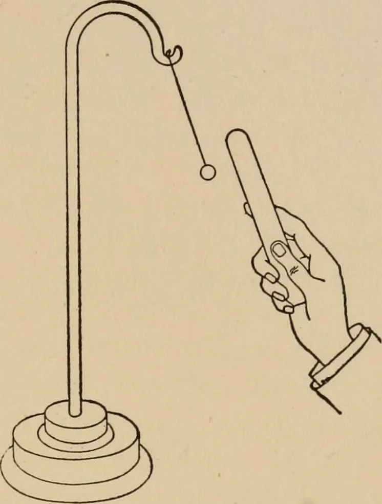 An illustration from Cyclopedia of applied electricity : a general reference work on direct-current generators and motors, storage batteries, electrochemistry, welding, electric wiring, meters, electric lighting, electric railways, power stations, switchboards, power transmission, alternating-current machinery, telegraphy, etc., 1916, leaf 29