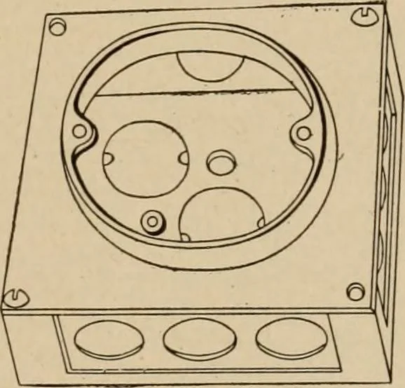 An illustration from Cyclopedia of applied electricity : a general reference work on direct-current generators and motors, storage batteries, electrochemistry, welding, electric wiring, meters, electric lighting, electric railways, power stations, switchboards, power transmission, alternating-current machinery, telegraphy, etc., 1916, leaf 309