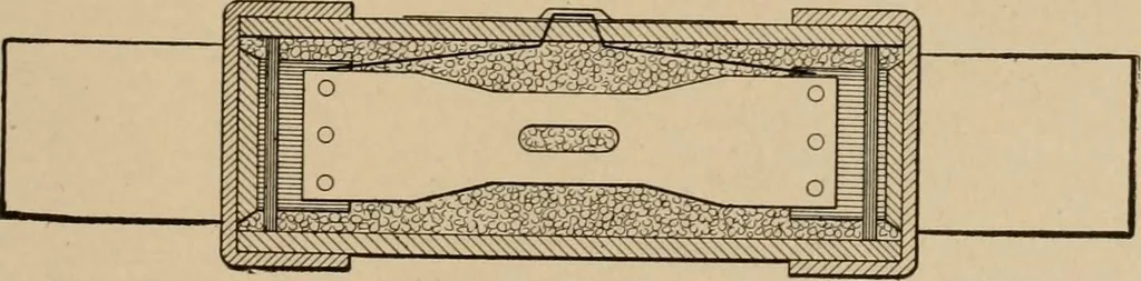 An illustration from Cyclopedia of applied electricity : a general reference work on direct-current generators and motors, storage batteries, electrochemistry, welding, electric wiring, meters, electric lighting, electric railways, power stations, switchboards, power transmission, alternating-current machinery, telegraphy, etc., 1916, leaf 313