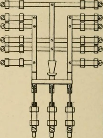 An illustration from Cyclopedia of applied electricity : a general reference work on direct-current generators and motors, storage batteries, electrochemistry, welding, electric wiring, meters, electric lighting, electric railways, power stations, switchboards, power transmission, alternating-current machinery, telegraphy, etc., 1916, leaf 322
