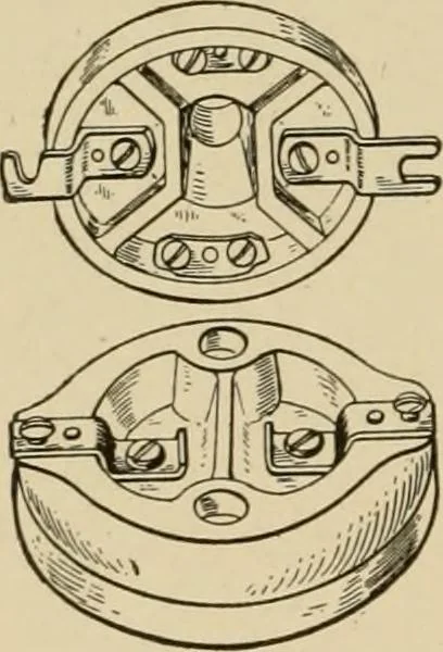 An illustration from Cyclopedia of applied electricity : a general reference work on direct-current generators and motors, storage batteries, electrochemistry, welding, electric wiring, meters, electric lighting, electric railways, power stations, switchboards, power transmission, alternating-current machinery, telegraphy, etc., 1916, leaf 326