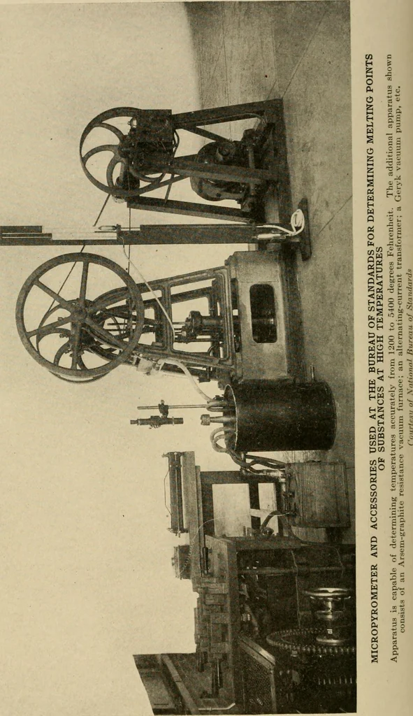 An illustration from Cyclopedia of applied electricity : a general reference work on direct-current generators and motors, storage batteries, electrochemistry, welding, electric wiring, meters, electric lighting, electric railways, power stations, switchboards, power transmission, alternating-current machinery, telegraphy, etc., 1916, leaf 330