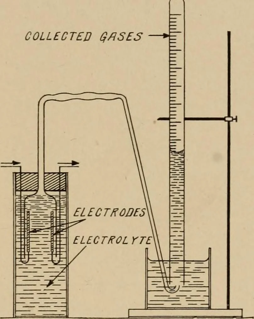 An illustration from Cyclopedia of applied electricity : a general reference work on direct-current generators and motors, storage batteries, electrochemistry, welding, electric wiring, meters, electric lighting, electric railways, power stations, switchboards, power transmission, alternating-current machinery, telegraphy, etc., 1916, leaf 339