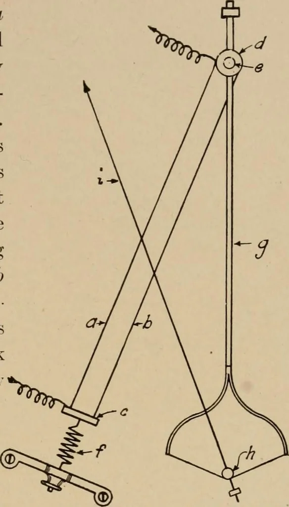 An illustration from Cyclopedia of applied electricity : a general reference work on direct-current generators and motors, storage batteries, electrochemistry, welding, electric wiring, meters, electric lighting, electric railways, power stations, switchboards, power transmission, alternating-current machinery, telegraphy, etc., 1916, leaf 343